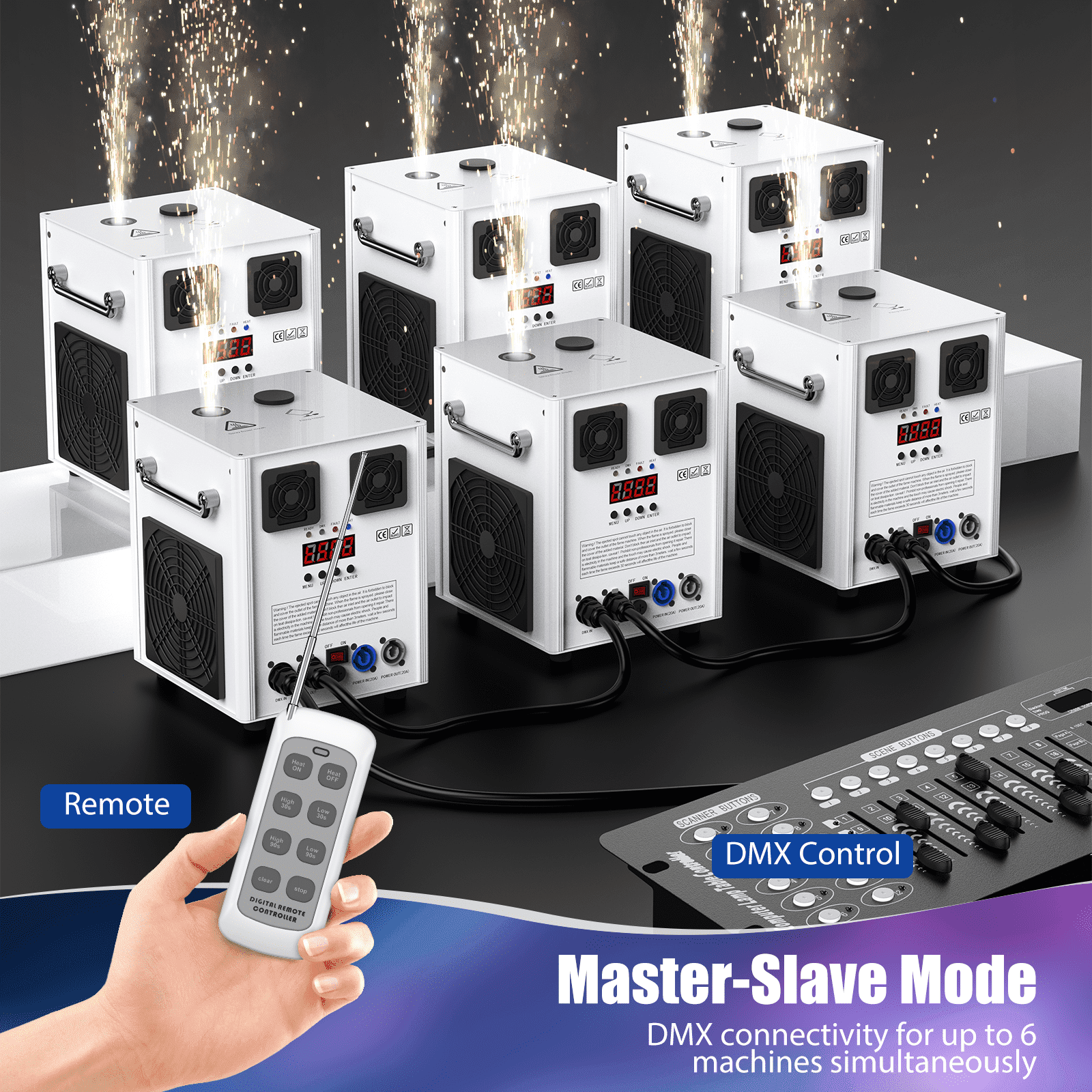 2PCS 700W Cold Spark Machine Sparklers Machine for Wedding DMX512 Firework Machine Smart Special Effect Machine for Wedding DJ Party Disco Music Lovers,Stage Show,Weddings,White