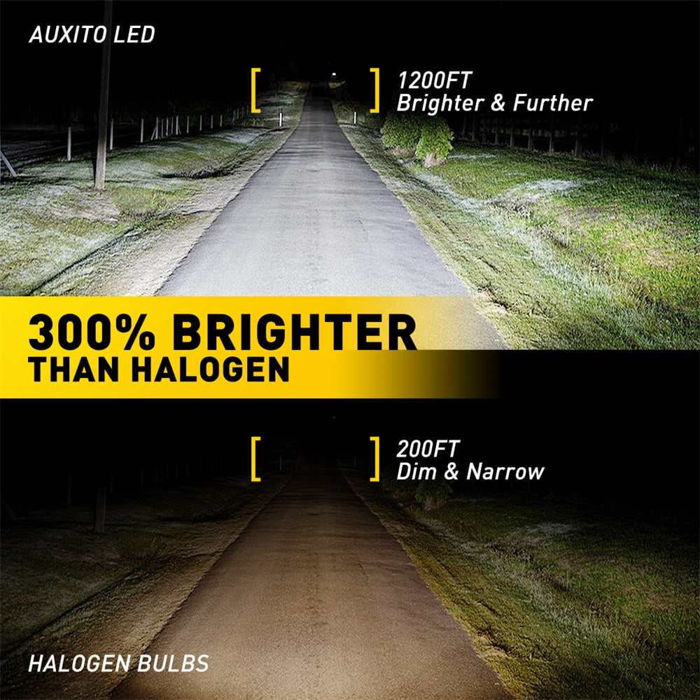 AUXITO H4 LED Headlight Bulb Motorcycle, 6000K White 300% Brighter 9003 HB2 Hi/Lo Beam Headlamp , Pack of 1
