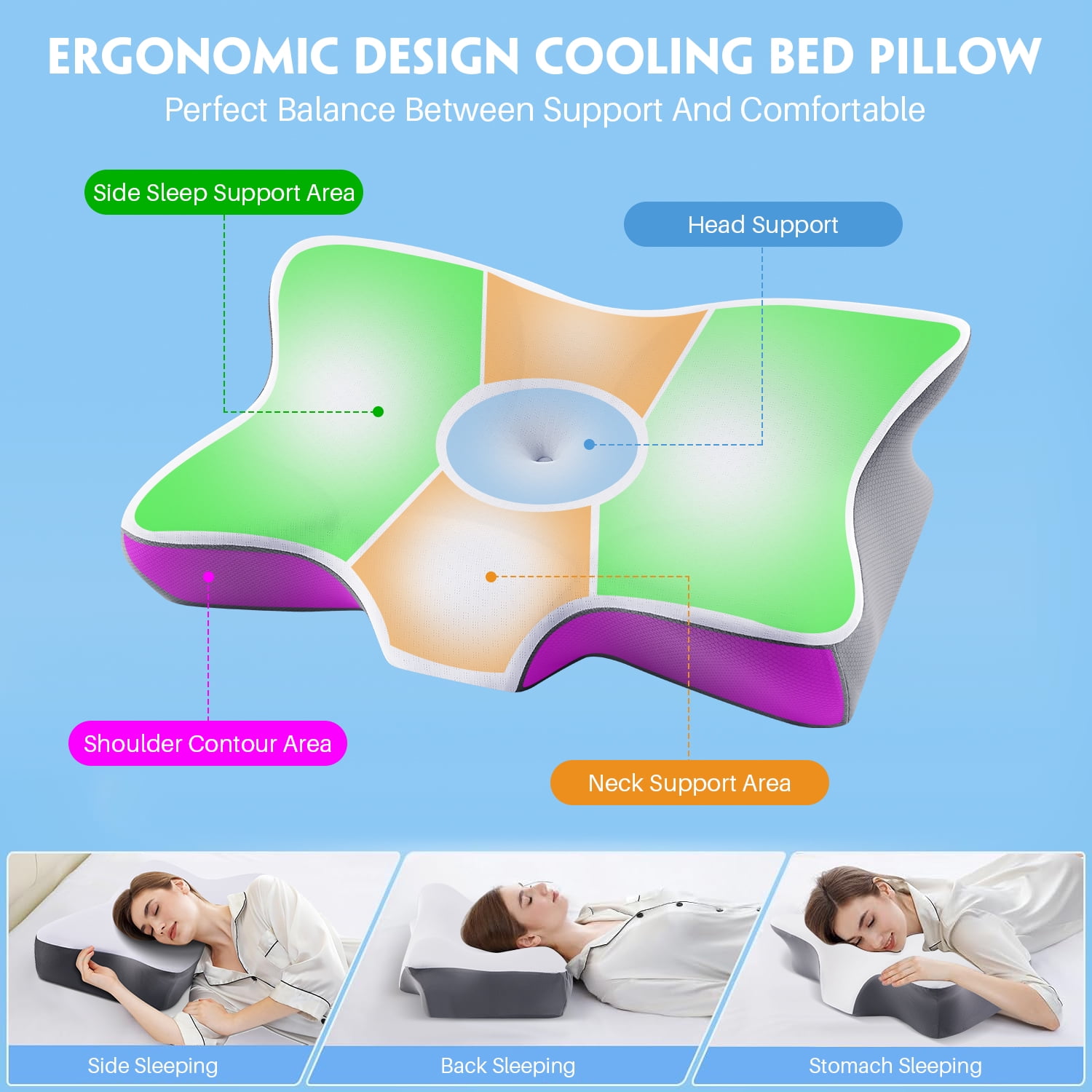 MOONORAH Cervical Memory Foam Pillow Neck Bed Pillow for Pain Relief Sleeping, Ergonomic Orthopedic for Side Back and Stomach Sleepers with Breathable Pillowcase, Queen Size 25" x 16.5" x 5.5" Gray