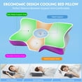 thumbnail image 2 of MOONORAH Cervical Memory Foam Pillow Neck Bed Pillow for Pain Relief Sleeping, Ergonomic Orthopedic for Side Back and Stomach Sleepers with Breathable Pillowcase, Queen Size 25" x 16.5" x 5.5" Gray, 2 of 8