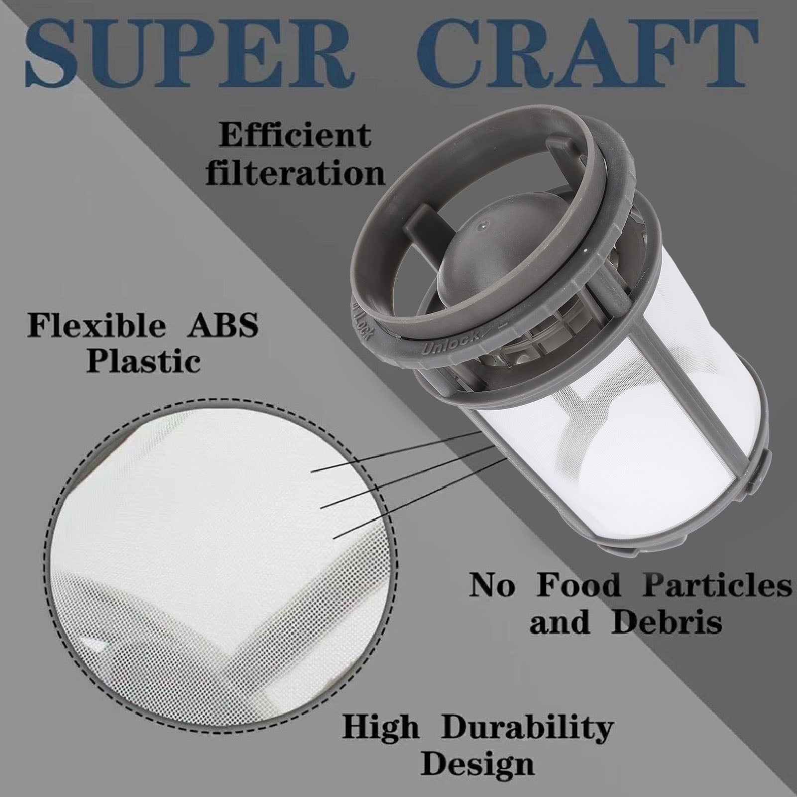 Dishwasher Filter Replacement, Easy Installation Sturdy Dishwasher Filter  For 66513009N511