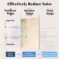 thumbnail image 4 of Bunny 8 Pack Art Acoustic Panels Sound Absorbing Pink Rabbit Floral Teacup Decorative Soundproof Wall Panels Self Adhesive for Nursery Game Room Girls Bedroom 48"x32", 4 of 7