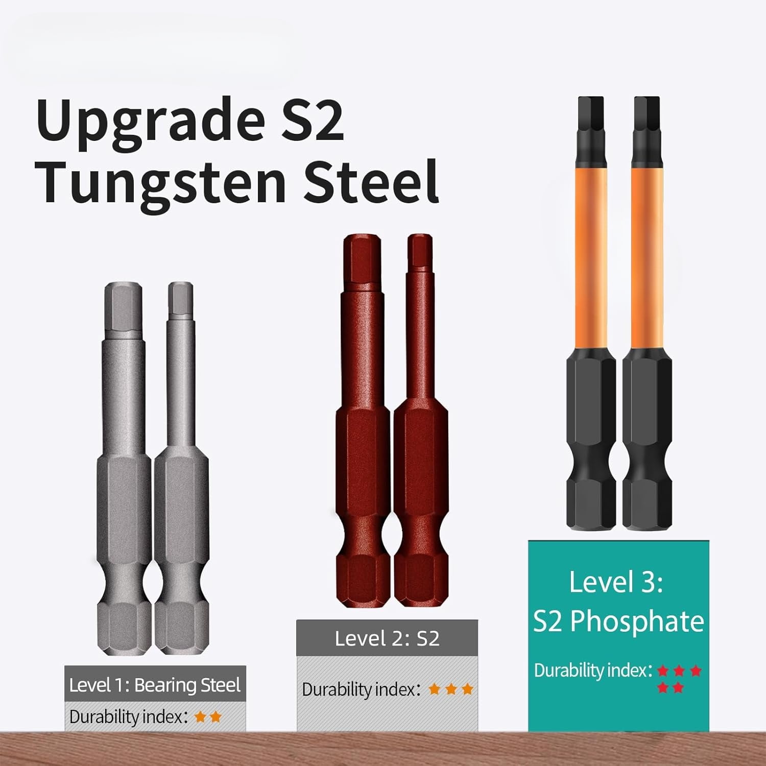Allen Wrench Drill Bit Set 22pc Hex Bit Set, Impact Driver Bit Set, Screwdriver Bit Set, Allen Wrenches Sets, Allen Socket Set, 2" Long Metric&SAE 1/4" Hex Shank Magnetic Allen Key Drill Bits