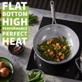 thumbnail image 6 of TECHEF  CeraTerra 12" Ceramic Nonstick Wok, Stir-Fry Pan, Made in Korea, 6 of 8