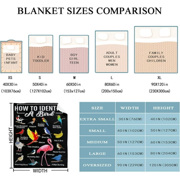 Gifts for Mom from Daughter Gift for Mom Mother''s Day Blanket Gift for Mom Birthday Gift for Mom from Daughter Perfect Mom Gift Ideas for Mom from Son Mom Blanket from Son Throw Blanket 50×60inch
