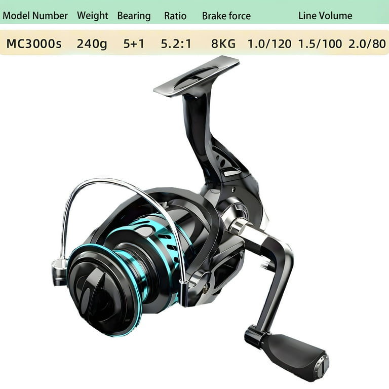 Bluefire 2-Piece Baitcasting Fishing Rod & Reel Combo, 6.8-Foot Carbon Fiber