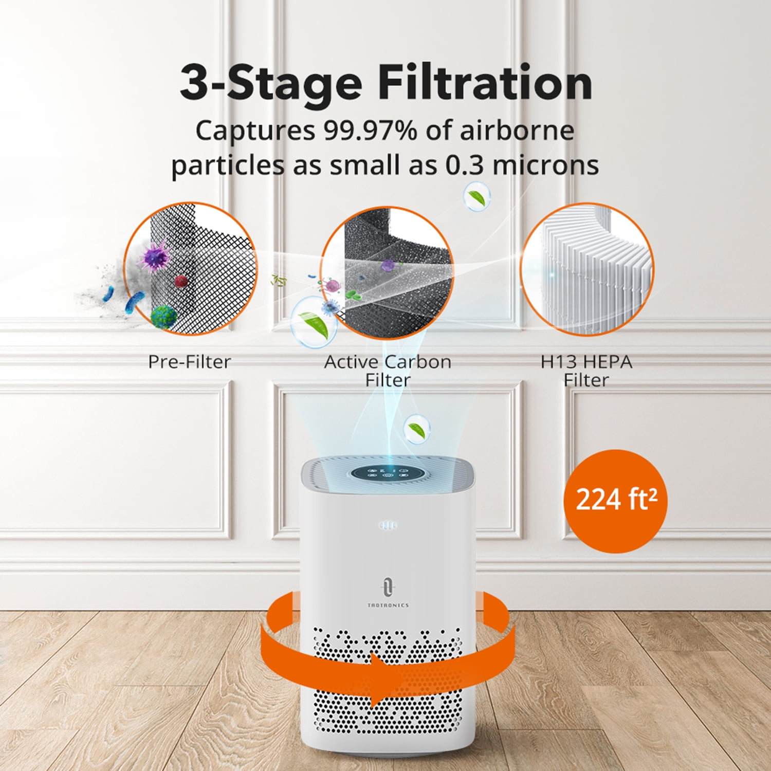 Amazon.com: Skydiras TTAP006 H13 True HEPA Replacement