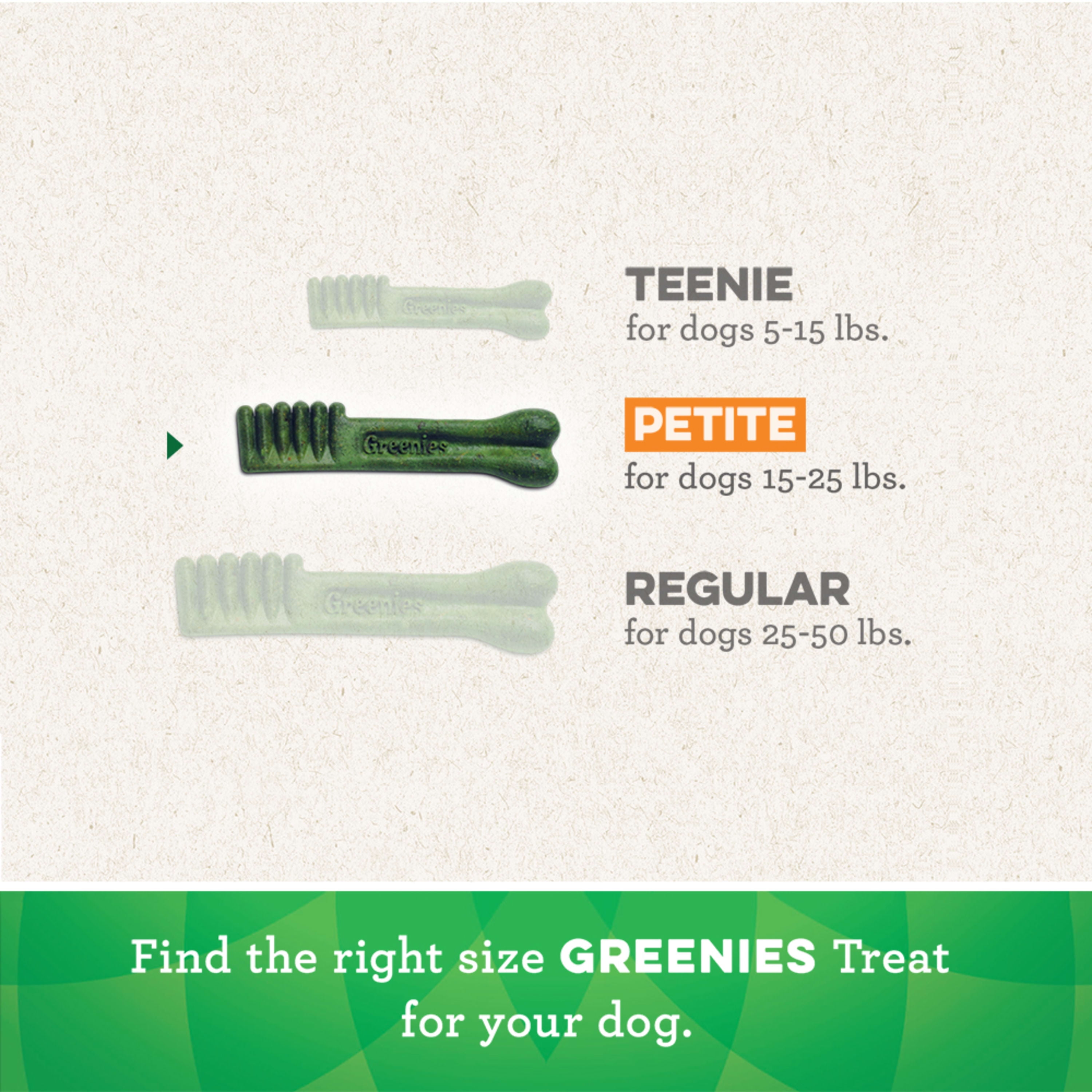 Greenies puppies top under 6 months