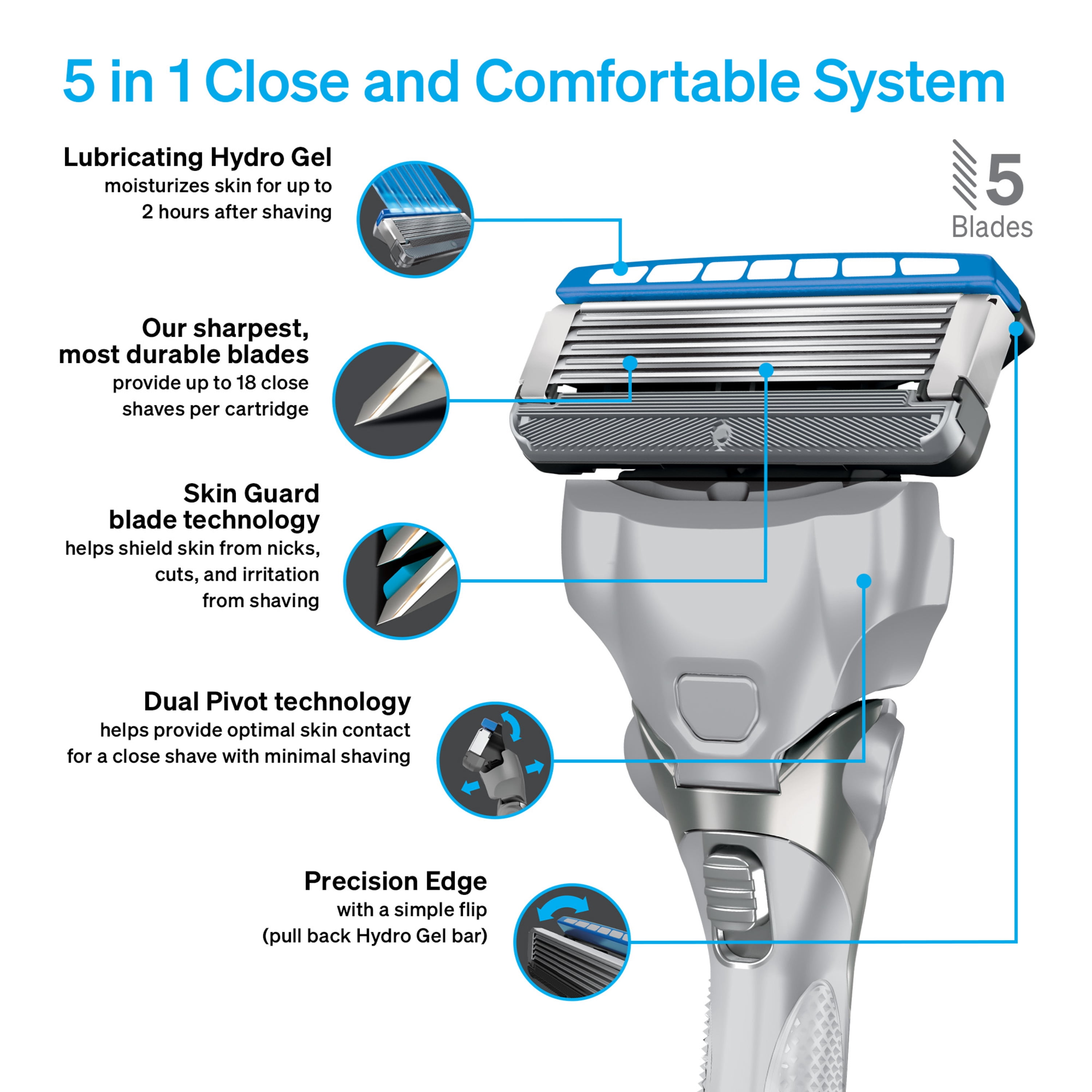 Schick Hydro Smooth Men’s Razor