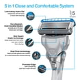 thumbnail image 3 of Schick Hydro Smooth Men’s Razor, 3 of 9