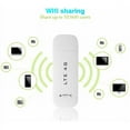thumbnail image 5 of Wireless Wifi Hotspot Router, High Speed Connection For Seamless Streaming, Plug And Play For Instant Setup, Antenna For Reliable Coverage, Memory Card Expansion For Additional Storage, 5 of 5