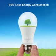 XODO 2-Pack Smart WiFi Light Bulb, Multi Color Changing LED, App Controlled