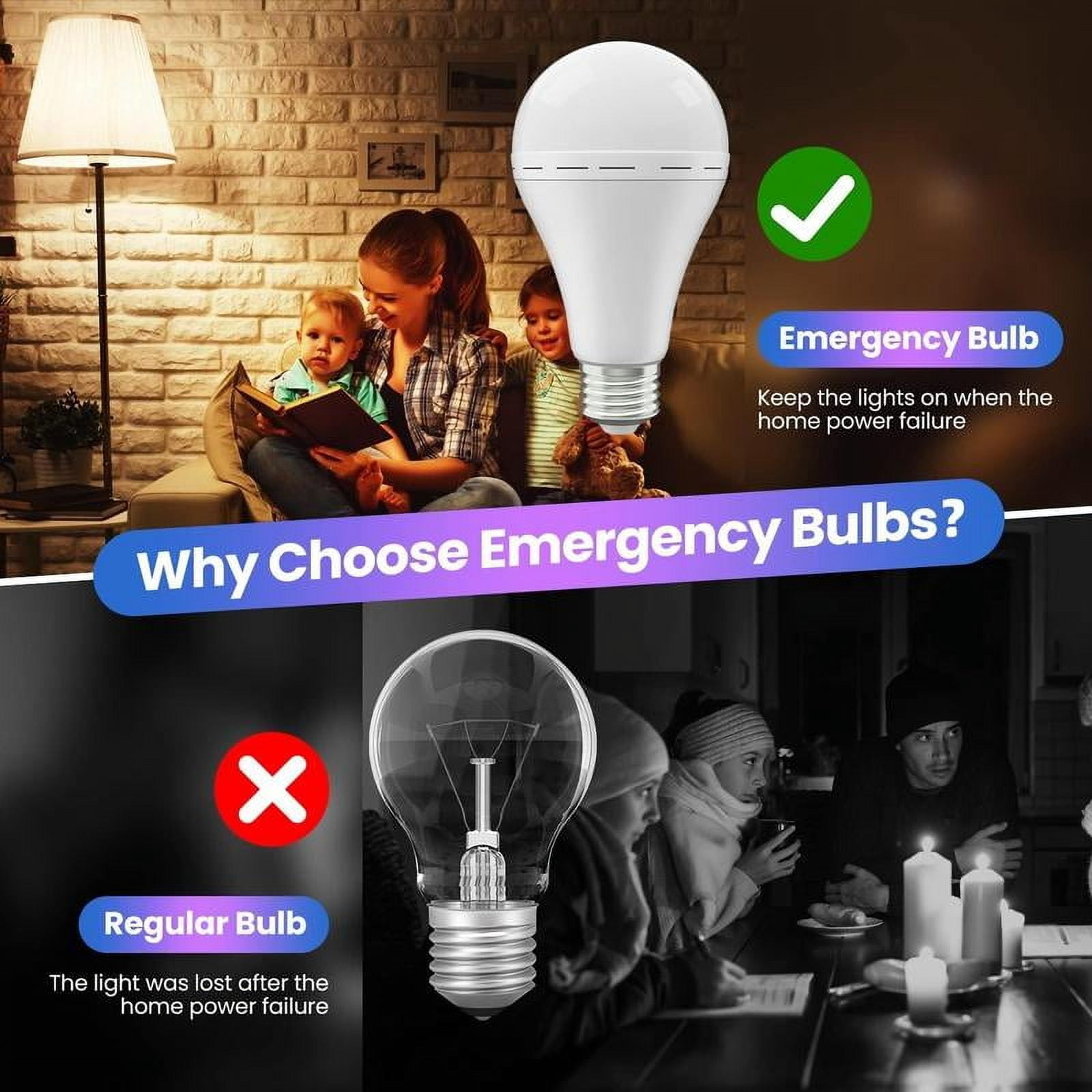 4 Pack Rechargeable Emergency Light Bulbs A19, Camping Lamp Battery Powered LED Light Bulb 6000K Daylight E26 E27 120 Volt 12W 60W Equivalent with 1200mAh for Home Power Outage Camping Hurricane