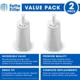 thumbnail image 2 of Fette Filter - Replacement Water Filter Compatible with Breville Claro Swiss For Oracle, Barista & Bambino - Compare to Part #BES008WHT0NUC1 (Pack of 2), 2 of 4