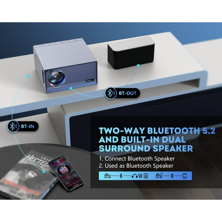 REPABOW Short Throw Native 1080P 4K Home Theater Video