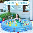 thumbnail image 5 of Piscine pour Enfants, (Verte) Piscine Gonflable Ronde, 100x35cm Piscine Pataugeoire Gonflable, Piscine Pataugeoire, Piscine Ronde Pataugeoire, Piscine Gonflable pour Enfants, Piscine d'Eau Intérieure et Extérieure pour Enfants, 5 of 5