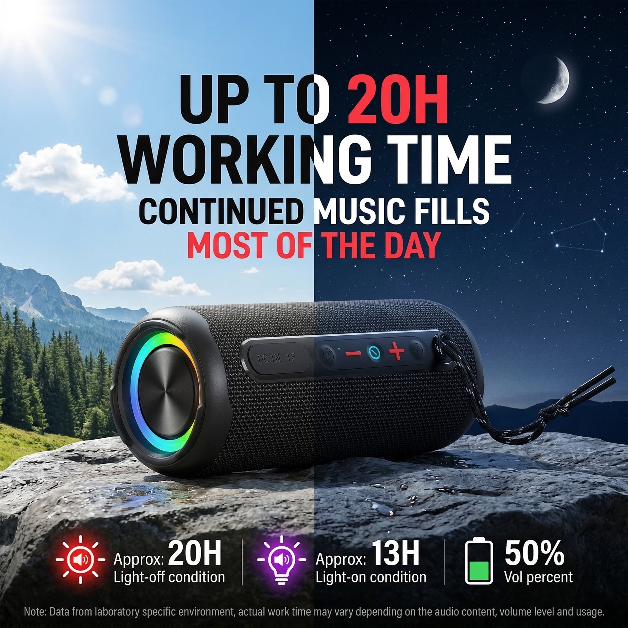 DAYBETTER Portable Bluetooth Speaker IPX5 Waterproof, 30W Deep Bass, Wireless TWS Pairing, LED Lights, 24H Playtime for Home/Outdoor/Party/Beach/Travel/Gifts