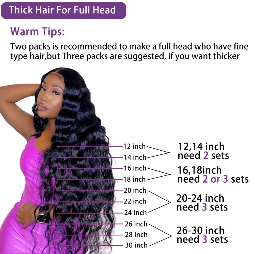 Clip in Hair Extensions with 18 Clips Deep Wave Real Human Hair Curly Thick to Ends Natural Black