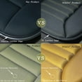 thumbnail image 4 of RaoRanDang Car Seat Cushion Pad For Car Driver Seat Office Chair Home Use Memory, 4 of 4