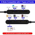 thumbnail image 2 of WWS-CAC Reader Military Smart Card Reader - 7 in 1 DOD Military USB Common Access CAC Reader & SIM/SD/TF/M2/ID/IC/PIV/Camera Card Reader, Memory Stick Card Adapter Compatible with Windows, Linux, Mac, 2 of 4