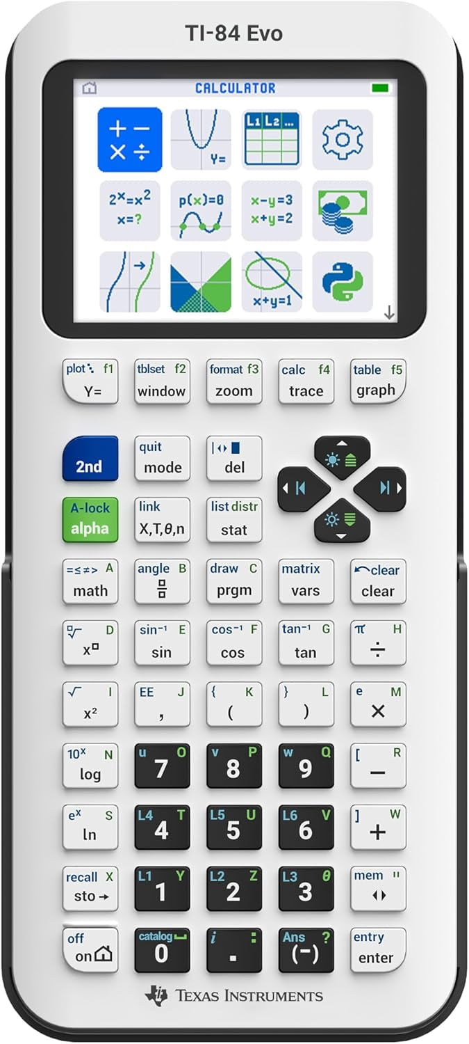 Texas Instruments CE Graphing Calculator 84+ - Peach Orange