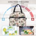 thumbnail image 4 of Disketp Flying Butterflies-1 Lonchera Térmica para Mujer y Hombre, Bolsa de Almuerzo Reutilizable e Impermeable para Trabajo, Viajes y Picnic, 4 of 7