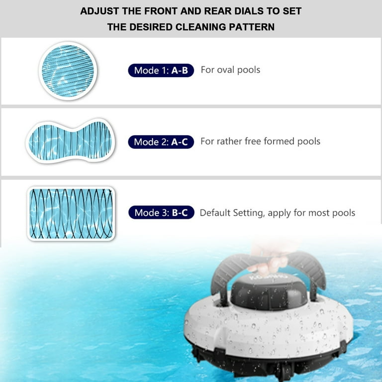 KOSGHO Cordless Robotic Pool Cleaner Pool with Dual Motors Self