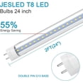 thumbnail image 2 of JESLED 2FT T8 LED Tube Light Bulbs, 10W 1250 Lumens 6000K, G13 Bi-Pin Base Ballast Bypass, Clear Cover 4 Pack, 2 of 4