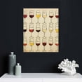 thumbnail image 4 of Wine Poster Canvas Painting Wall Decoration , Elegant of the Tasting Art - Vintage Metal Border Print Prints Wine Restaurant Decor, 4 of 4