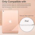 thumbnail image 3 of QJUHUNG Étui pour iPad 9e Génération Étui pour iPad 8e Génération Étui pour iPad 7e Gén. Étui iPad 10,2” 2021/2020/2019 3 en 1 Robuste Résistant Anti-Choc Étui de Protection avec Support Porte-Stylo Rose, 3 of 9