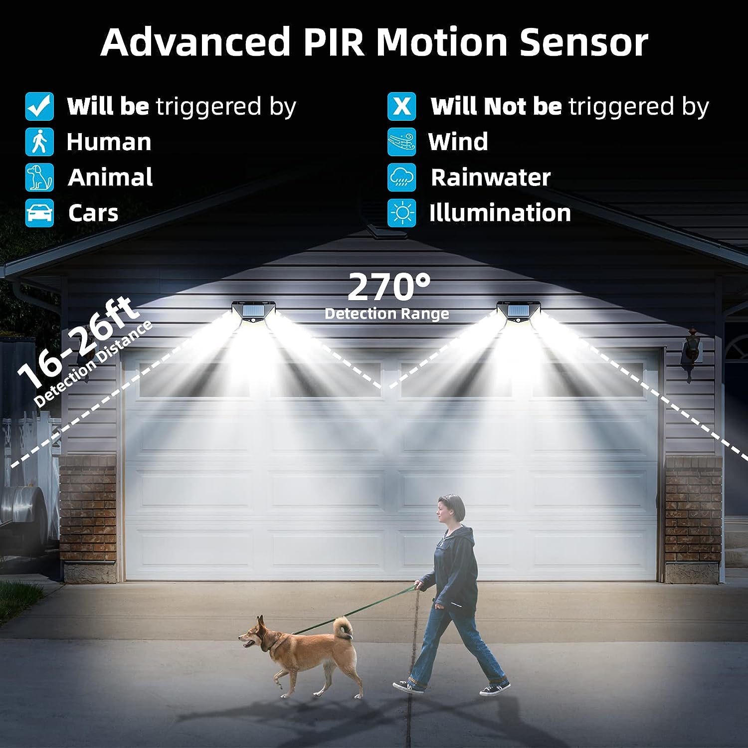 Szrsth 6-Pack Solar Motion Sensor Lights 118LED photo 3