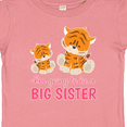 thumbnail image 4 of Inktastic I'm Going to Be a Big Sister Girls Baby T-Shirt, 4 of 5