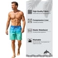 thumbnail image 5 of Aideaone Mens Swimming Trunks with Compression Liner Swim Shorts 7 inch Quick Dry Bathing Suit Anti Chafe Boardshorts, 5 of 9