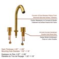 thumbnail image 4 of 2-Handle 10 Inch Bathroom Faucet 3 Hole Bathroom Sink Faucets Lavatory Vanity Basin Faucets, 4 of 7
