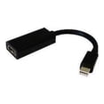 thumbnail image 4 of Total Micro MDP-H-TM Mini Displayport (M) To Hdmi (F) Adapter, 4 of 7