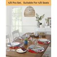 thumbnail image 5 of 13 Inch Round Placemats Set of 4, Red Christmas Non Slip Heat Insulation PP Table Mats, Snowman Xmas Truck Balls Tree Washable Place Mats for Kitchen Dining Party Table Decor, 5 of 7