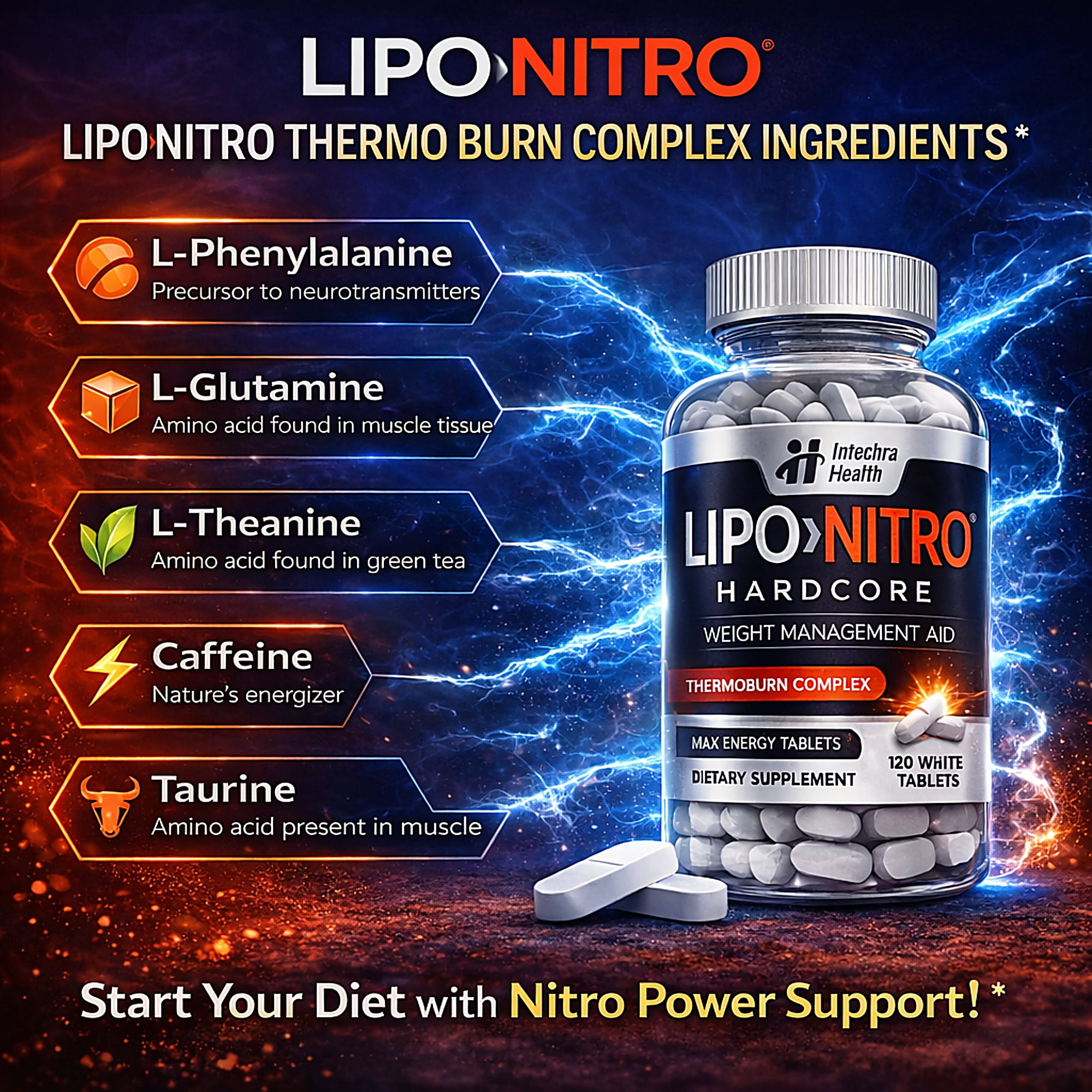 LIPO>Ni-TRO Best Diet Pills for Weight Management & Powerful Energy - 120 White Tablets