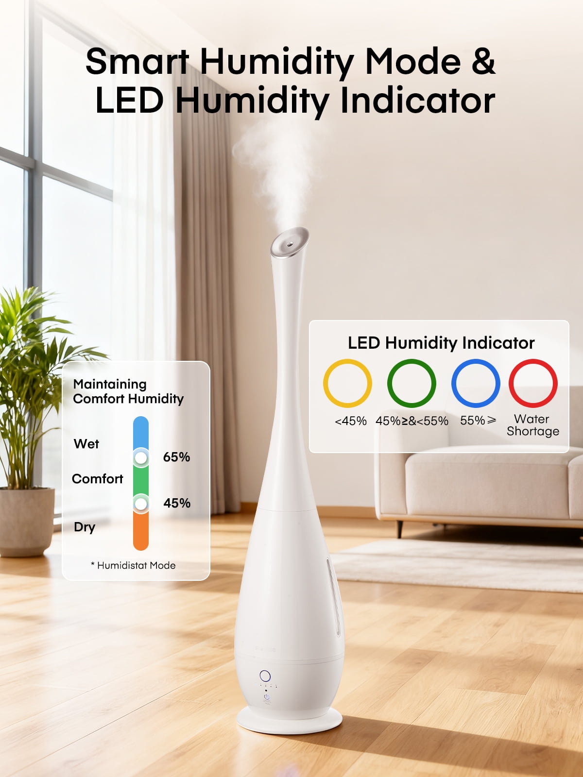 FOHERE 5L Ultrasonic Cool Mist Tower Humidifier, Smart Humidity Sensor with Remote, 48H Runtime Quiet Baby Bedroom Humidifier, Essential Oil Diffuser for Large Room Home Office, 3 Mist Speed, White