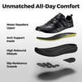 thumbnail image 5 of Fittington Men's Wide Width Slip-Resistant Dress Shoes with Hook & Loop Water-Resistant Arch Support Diabetic Shoes for All-Day Long Comfort, 5 of 11