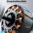 thumbnail image 4 of Cordless Jobsite Fan, 3500RPM Speed 5 Plastic Blades Battery Powered Fan  for Office, 4 of 7