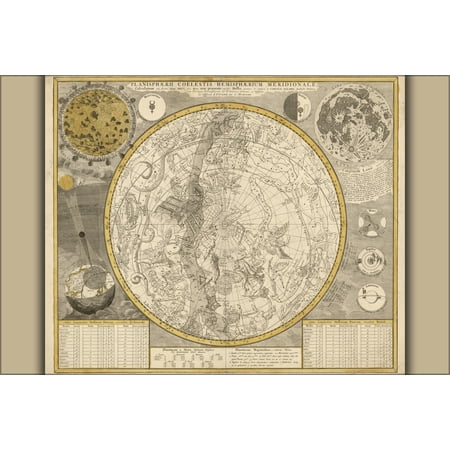 24"x36" Gallery Poster, Astrology Zodiac Constellation Map 1700