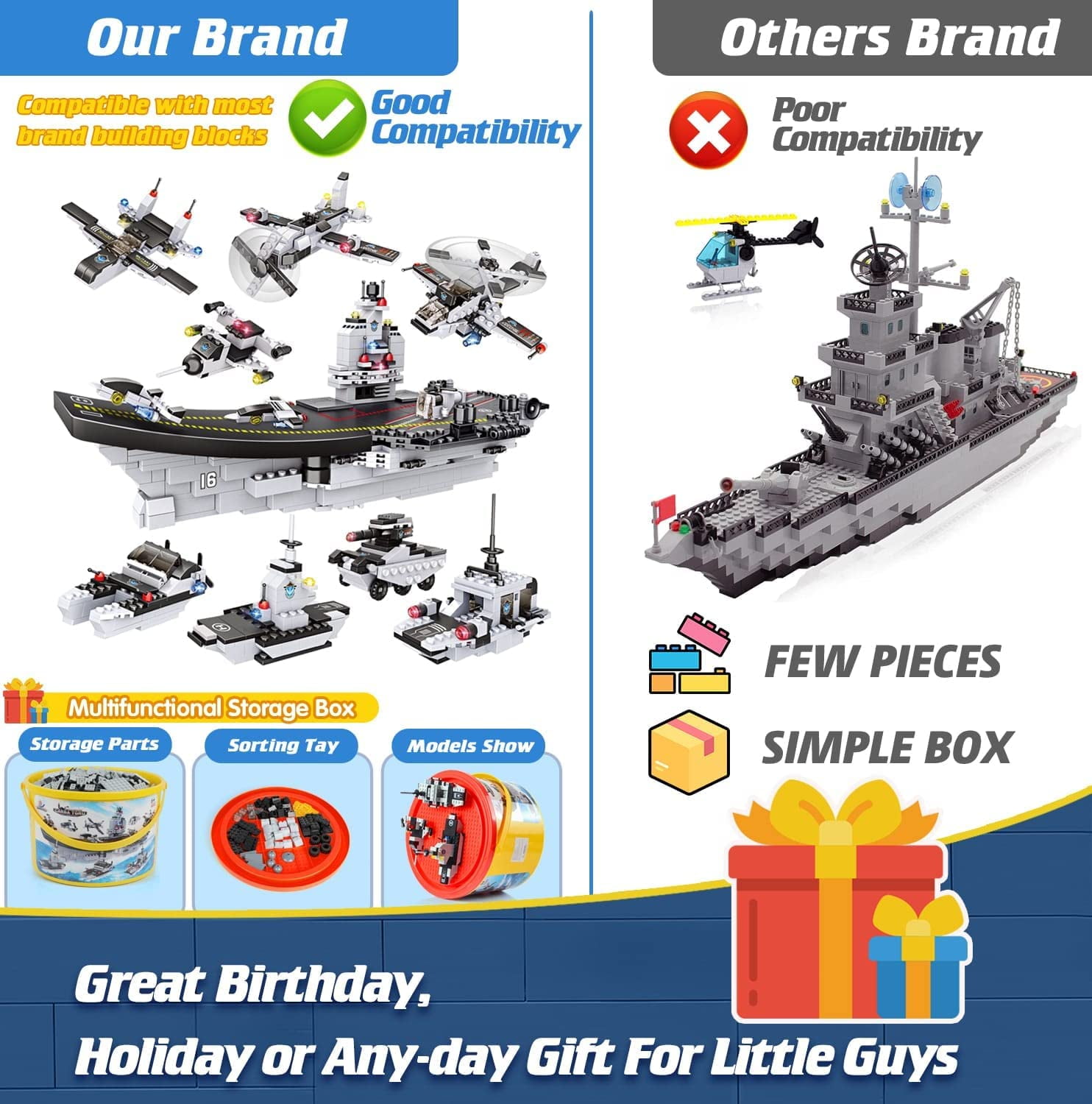 1320 Pieces Aircraft Carrier Building Blocks Set, Military Battleship Model Toy with Army Car, Helicopter & Boat, Military Toys Gift for Kids Boys Girls Age 6-12