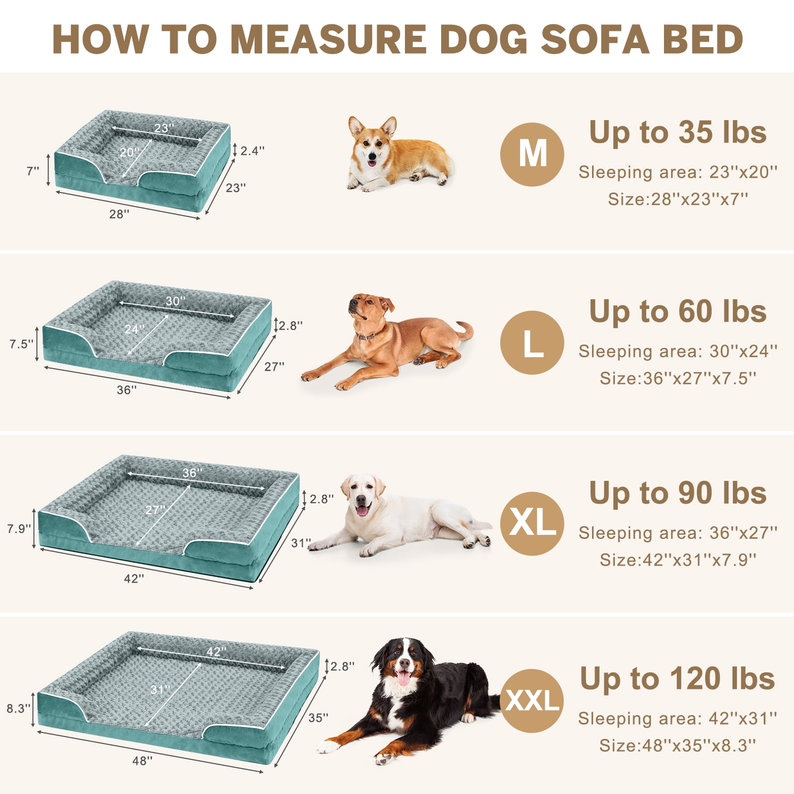 PayUSD Dog Bed for Large Medium Small Dogs Orthopedic Waterproof Dog Sofa Bed Non Slip Pet Couch with Removable Washable Cover Supportive Foam M to XXL