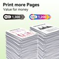 thumbnail image 4 of Cartuchos de tóner swiss toner 218A, paquete de 4 para HP 218X 218A, 4 of 7