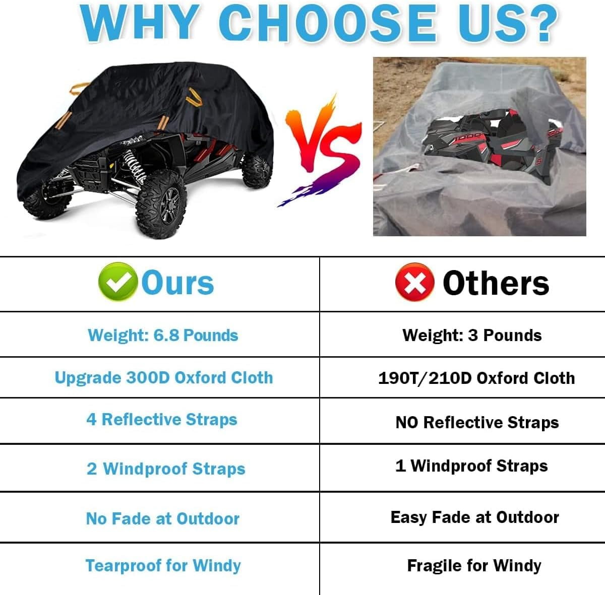 UTV Cover Waterproof Heavy Duty 4-6 Seater Cover Black Oxford Cloth Protection Covers for Polaris RZR Mahindra Can-Am Defender All Weather Side by Side Cover UTV Accessories