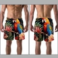 thumbnail image 3 of luoweisi Men's Beach Shorts Quick Dry Swim Trunks with Mesh Lining Parrot S, 3 of 5