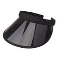 thumbnail image 5 of blocloalo Sports Safety Summer Unisex Visor Hat Plastic Transparent Protective Cap Suitable For Sports Outdoor Activities Sun Shade Cap, 5 of 7