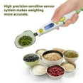 thumbnail image 4 of Electronic Measuring Spoon, Digital Measuring Spoon, Digital Kitchen Spoon Scale, Display Unit Precise Baking Device, 4 of 6