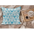 thumbnail image 2 of Modern Fluffy Throw Pillow Cushion Cover, Geometric Contemporary Shapes Triangle Line with Clear Sky and Cloudy Backdrop Image, Decorative Square Pillow Case, 20" x 20", Pale Blue, by Ambesonne, 2 of 5