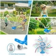 thumbnail image 3 of Aspersor de agua para niños, Aspersor para niños para juegos de jardín, Spinning, 3 of 7